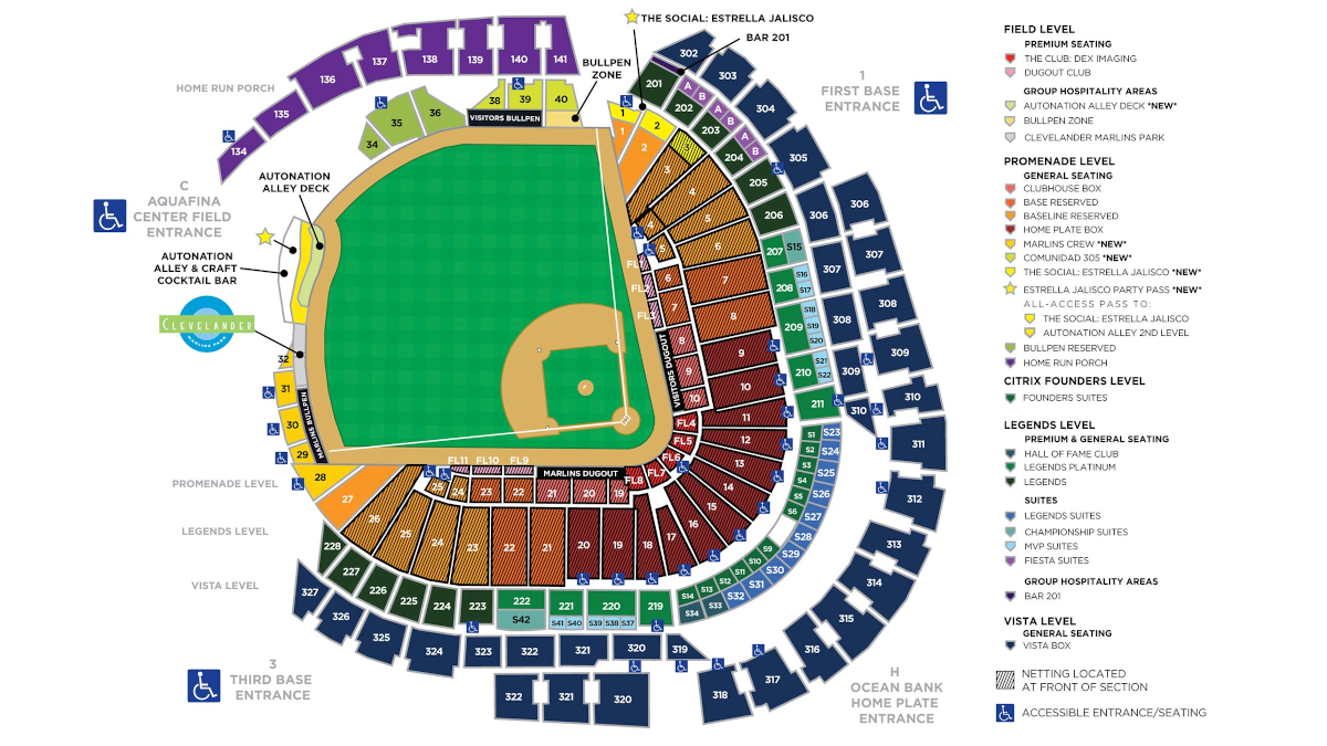 Marlins Park Seating Chart